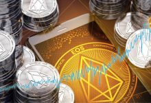 EOS