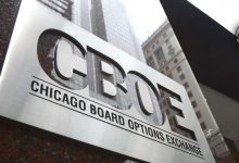 CBOE
