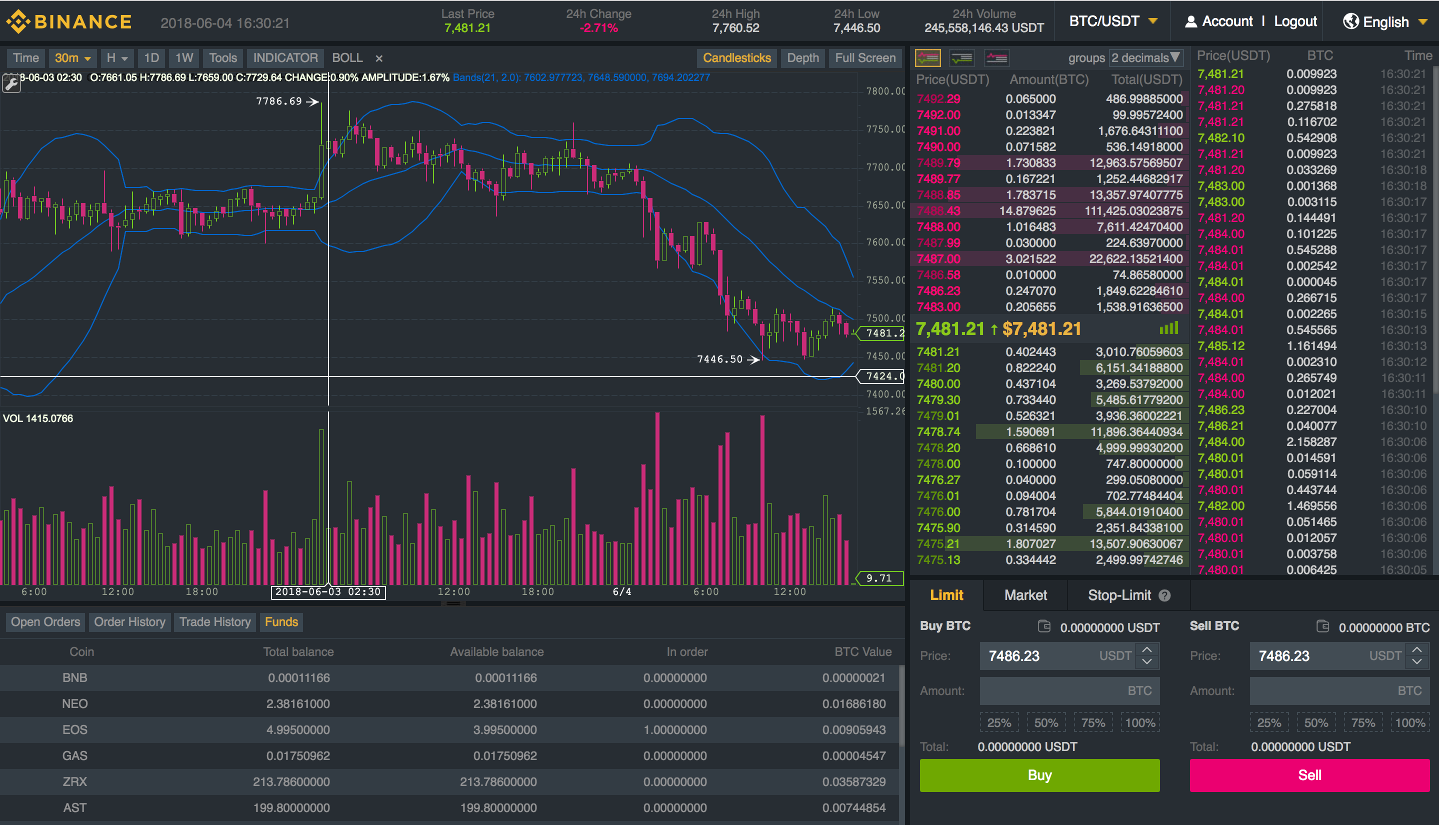trading-platform
