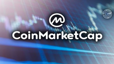 Coinmarketcap