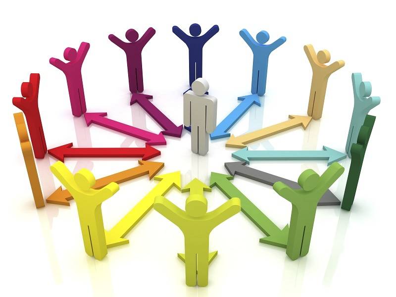 centralization