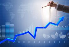 price market manipulation