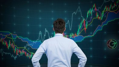 technical analysis