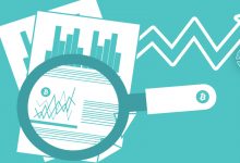 Bitcoin Cme