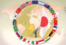G20 bitcoin