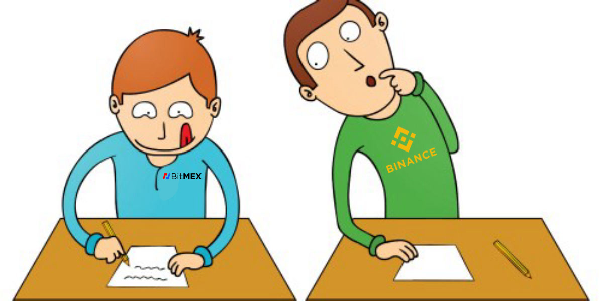 BitMEX