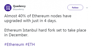 اتریوم Ethereum