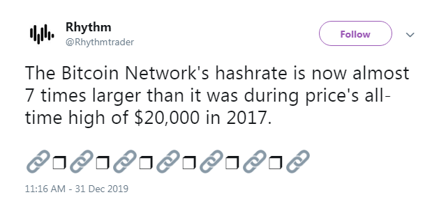 هش ریت Hashrate