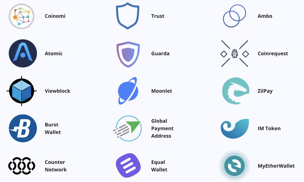 مایاترولت MyEtherWallet