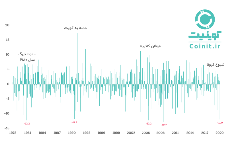 مصرفکننده