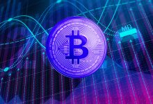بیت کوین CME قرارداد‌های آتی Bitcoin واگرایی