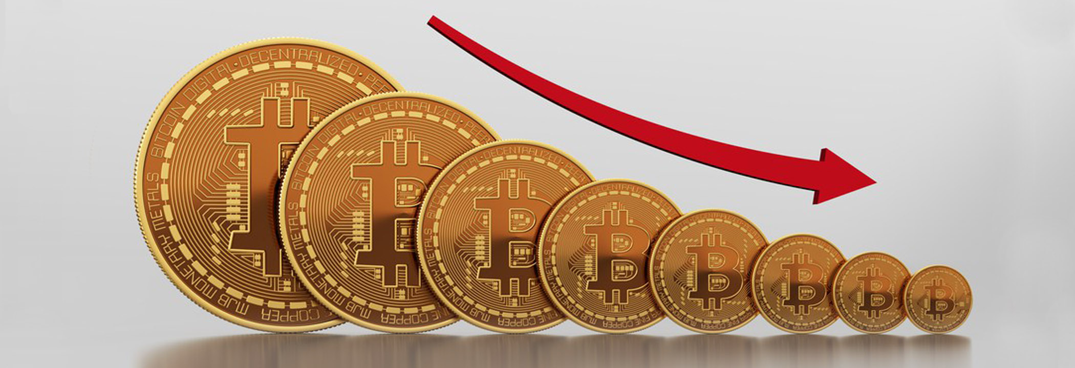 قرارداد آتی بیت کوین BTC Bitcoin افت قیمت