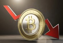 قرارداد آتی بیت کوین BTC Bitcoin