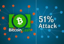 بیت کوین‌کش BCH BTC