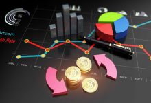 هش‌ریت bitcoin بیت کوین