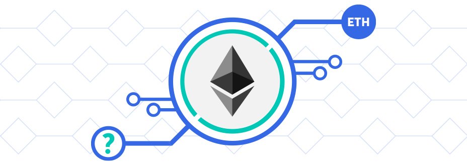 اتریوم کارمزد Ethereum fee