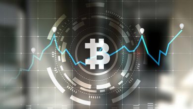 قرارداد آتی بیت کوین BTC bitcoin