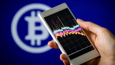 نزدک بیت کوین همبستگی BTC Bitcoin Nasdaq