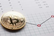 بررسی تاثیر اجرای هالوینگ بر بازار بیت کوین