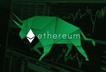 اتریوم تکرار چرخه‌ی صعودی افزایش قیمت ETH Ethereum