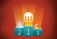 صرافی کراکن Kraken