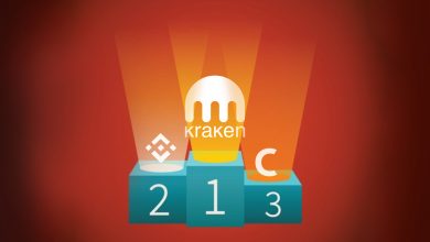 صرافی کراکن Kraken