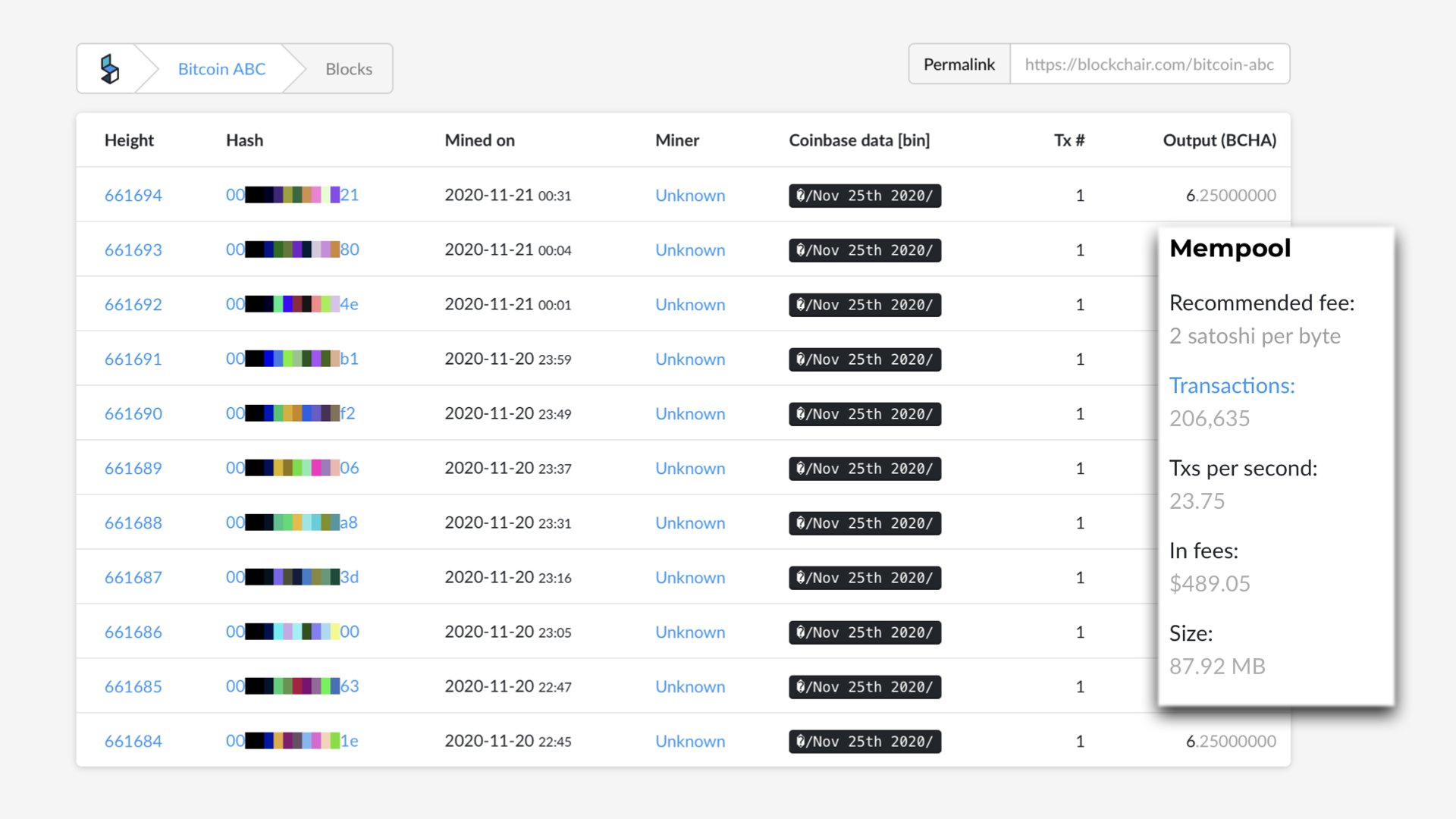حمله‌ی داس به زنجیره‌ی بیت کوین کش ای.بی.سی