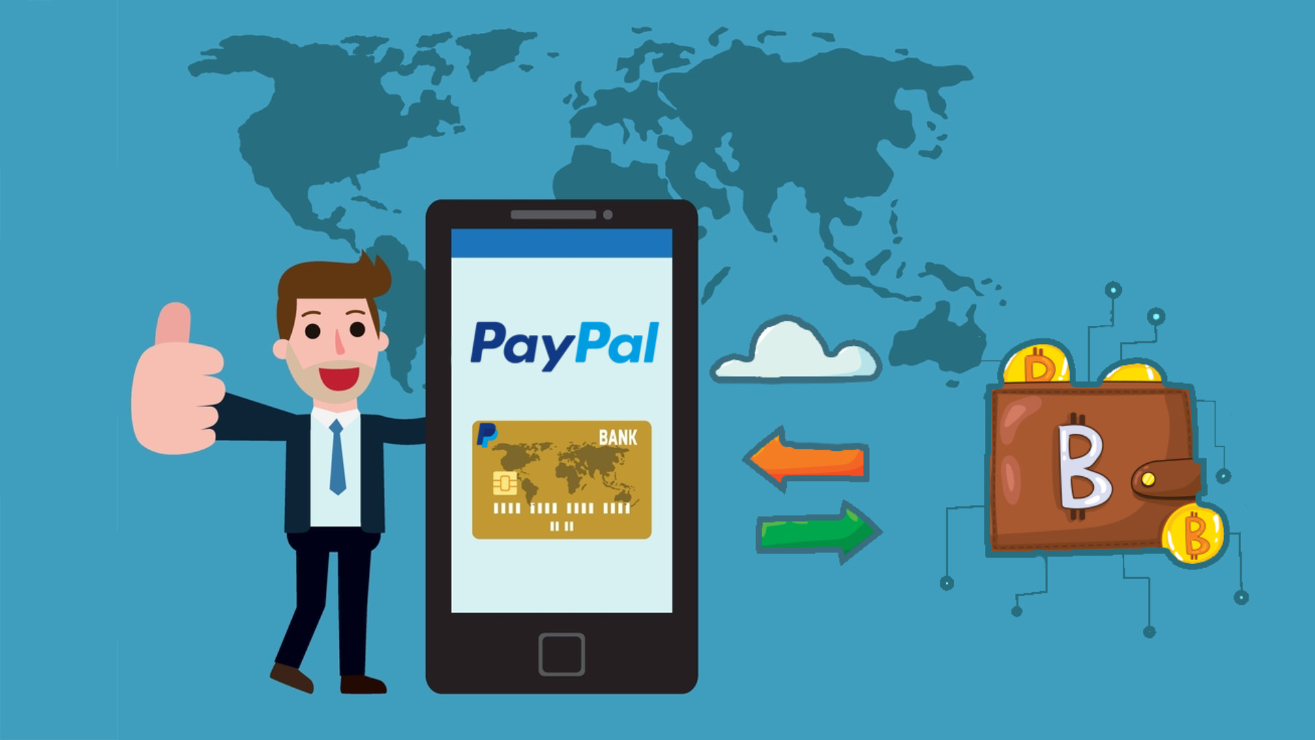 پیپل PayPal بیت کوین خرید رمزارز