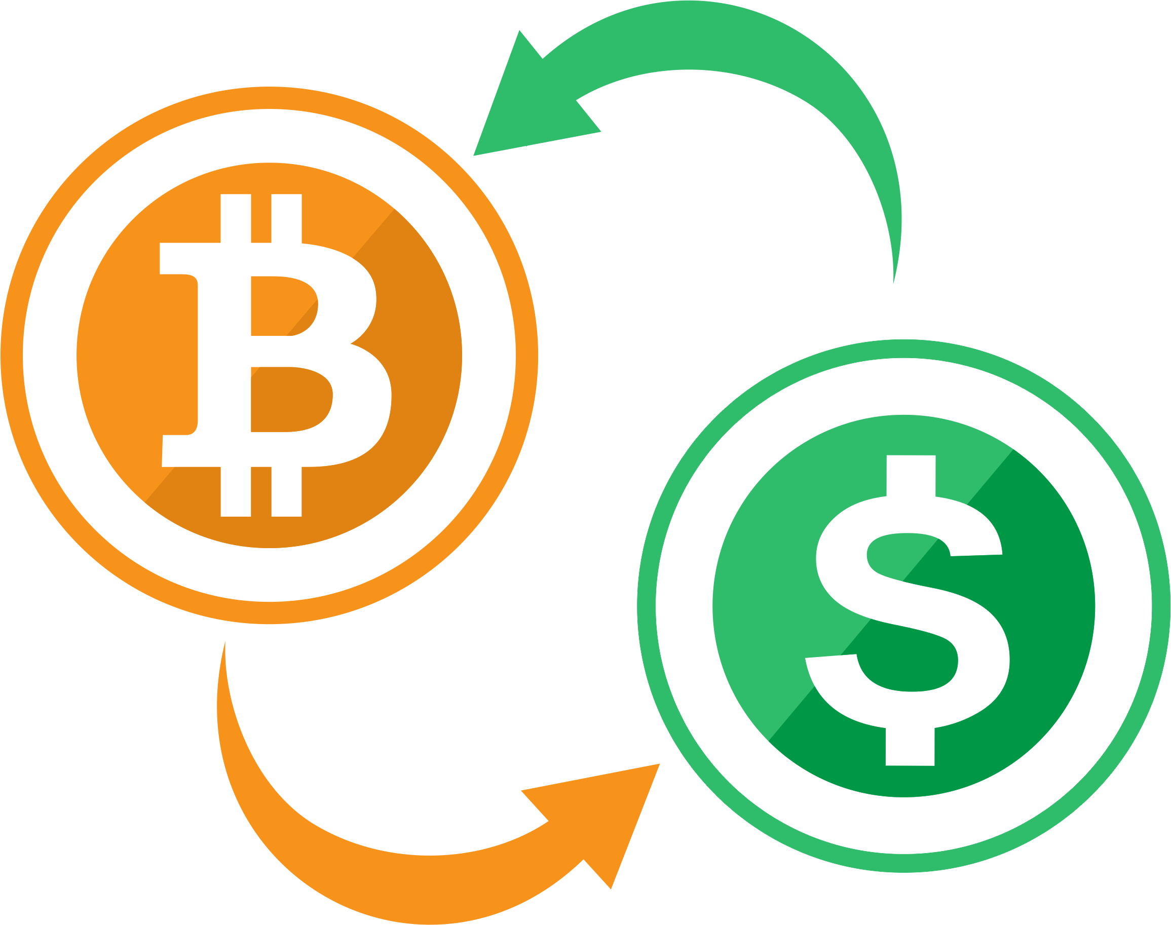 مارک کوبان Mark Cuban BTC بیت کوین