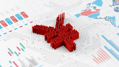 یوان دیجیتال digital Yuan چین