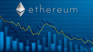 اتریوم قرارداد آتی Ethereum ETH