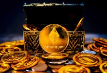 اتریوم قرارداد آتی Ethereum ETH