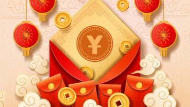 یوان دیجیتال digital Yuan چین