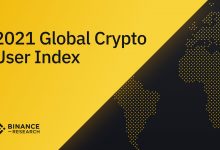 نتایج مطالعه‌ی صرافی بایننس