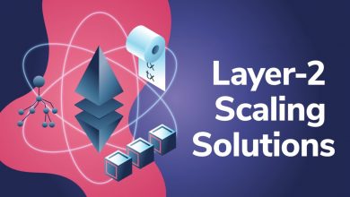 مقیاس‌پذیری اتریوم Ethereum