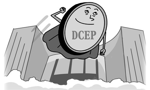 یوان دیجیتال digital Yuan چین