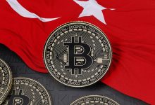 ترکیه لیر بانک مرکزی Turkey