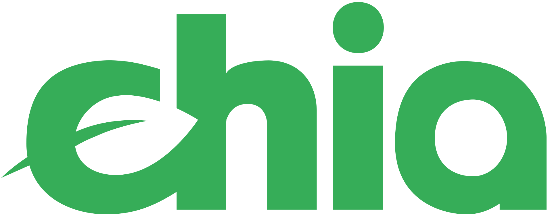 شبکه‌ی چیا chia network 