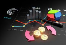 مقایسه‌ی نوسانات بیت کوین و بازار سهام