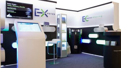 یورکس Eurex صرافی مشتقات رمزارز اروپا